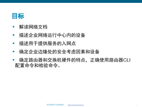 基本交换机CLI命令