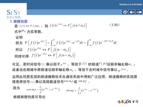 信号与系统PPT