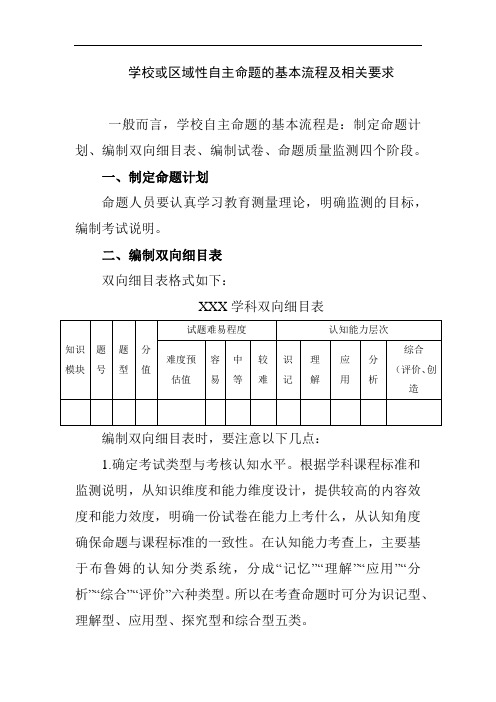 学校或区域性自主命题的基本流程及相关要求