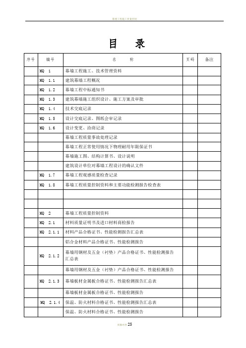 幕墙工程施工质量竣工验收资料全套表格(DOC)
