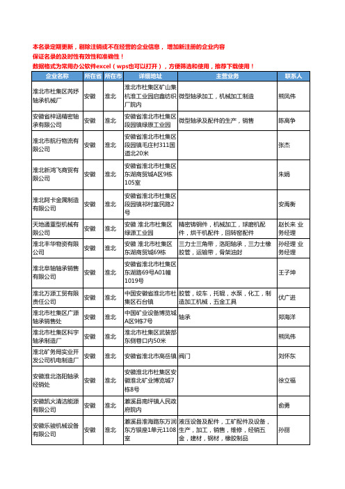 2020新版安徽省淮北通用五金配件工商企业公司名录名单黄页联系方式大全53家