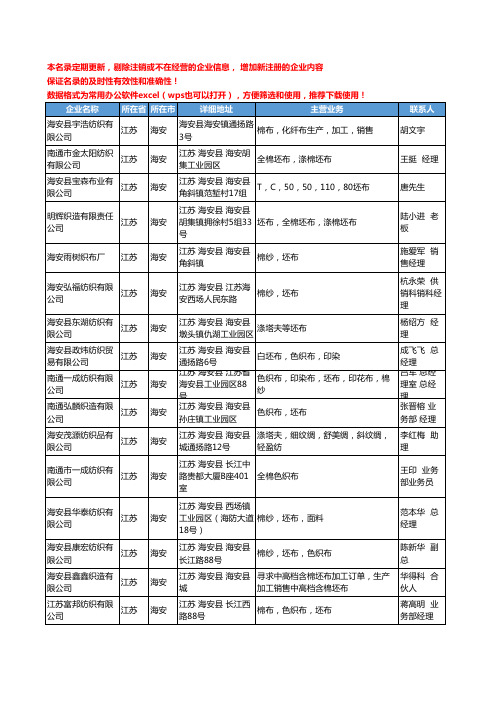 2020新版江苏省海安坯布工商企业公司名录名单黄页联系方式大全41家