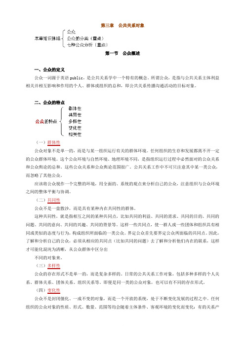 自考公共关系学讲义第三章