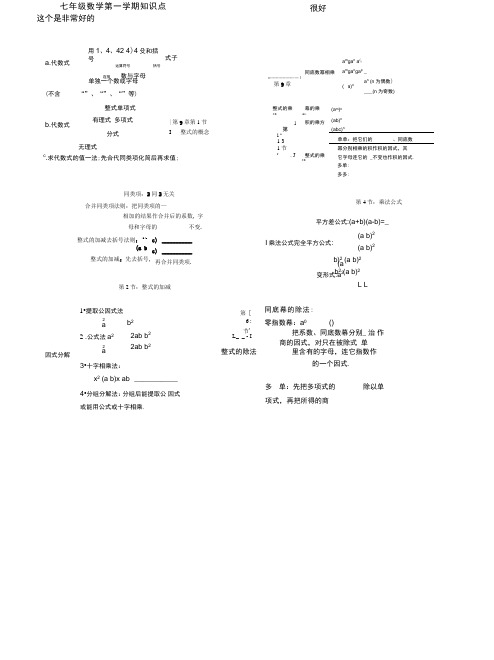 上海七年级数学(上)知识点梳理