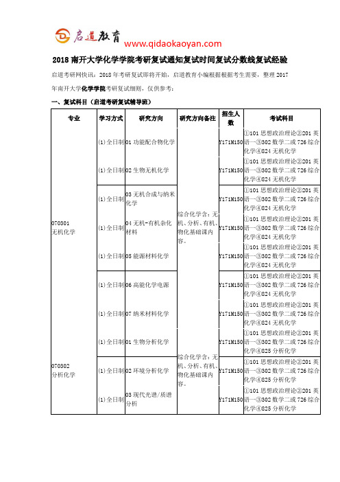 2018南开大学化学学院考研复试通知复试时间复试分数线复试经验