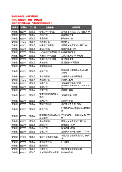新版安徽省安庆市望江县灯饰企业公司商家户名录单联系方式地址大全41家