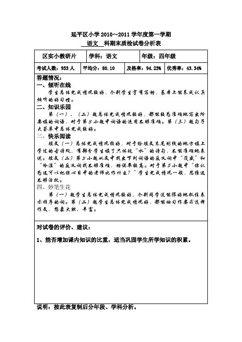 语文  科期末质检试卷分析表