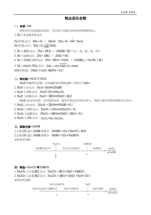 贾老知识点总结—钠及其化合物