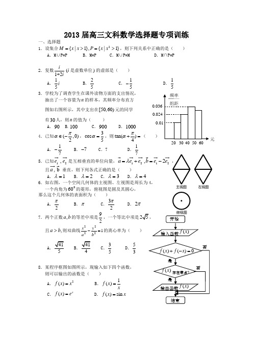 2013届高三文科数学选择填空题专项训练