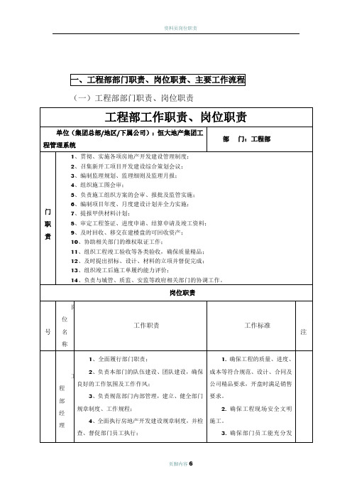 房地产公司工程部部门职责及岗位职责