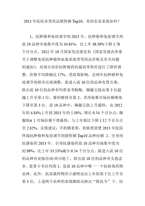 2013年医院各类药品销售额top10你的东家表现如何