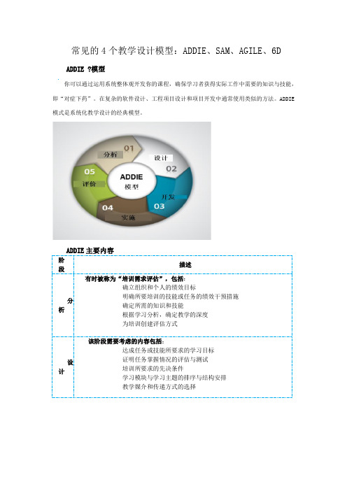 常见的4个教学设计模型：ADDIE、SAM、AGILE、6D