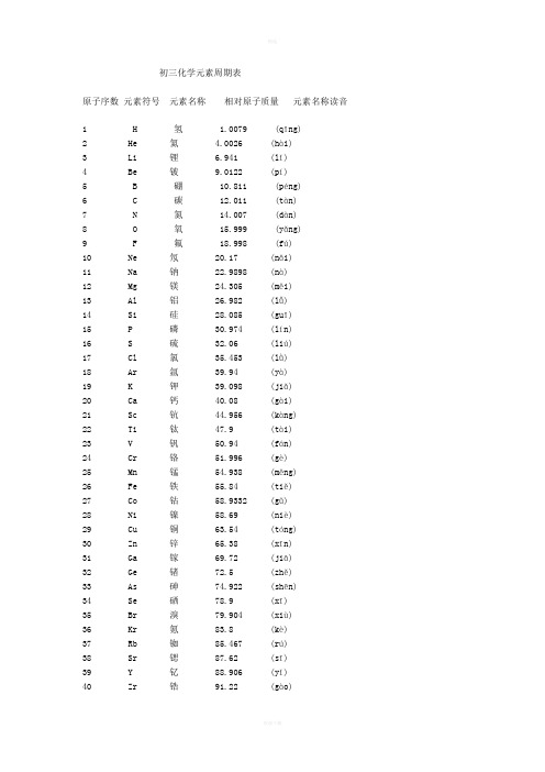 初三化学元素周期表(完整版)