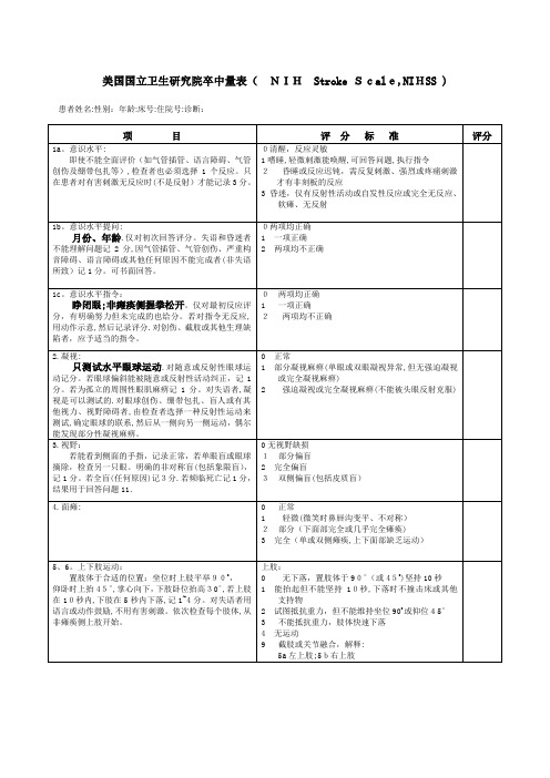 NIHSS_评分量表