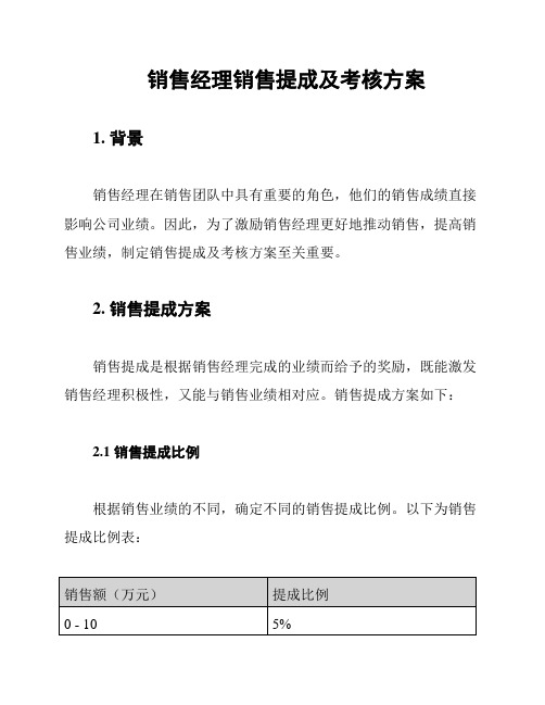 销售经理销售提成及考核方案