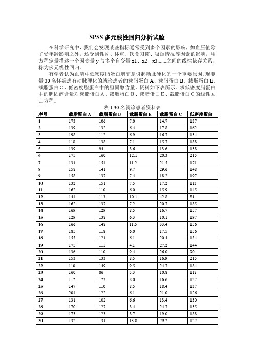 SPSS多元线性回归分析试验