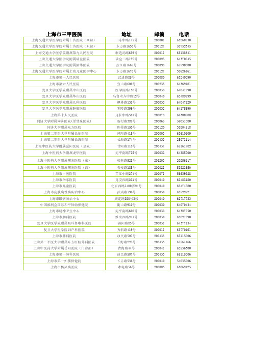 上海市三甲医院一览表