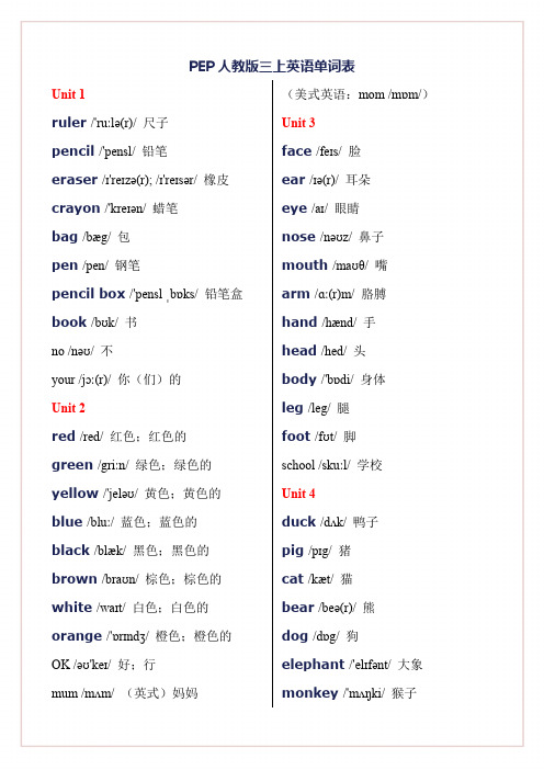 PEP人教版小学英语单词表三四五六年级上下册最新版