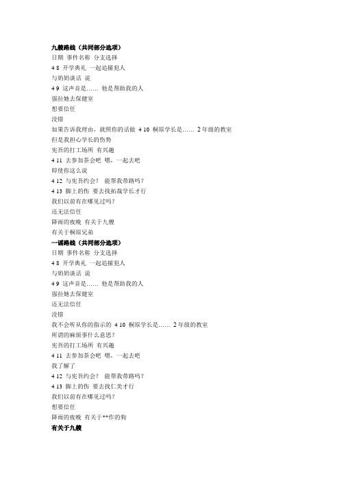 水之旋律1攻略