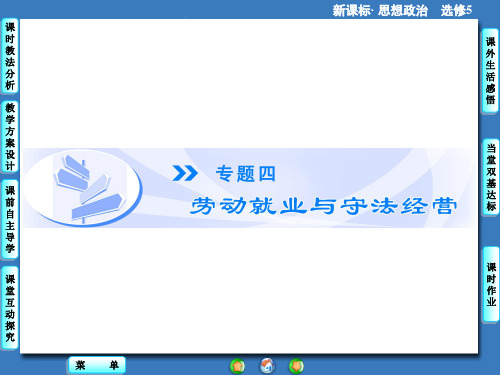 人教版高中政治选修五4.1《通往就业之路》ppt课件3