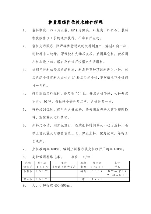 称量卷扬岗位技术操作规程炼铁厂