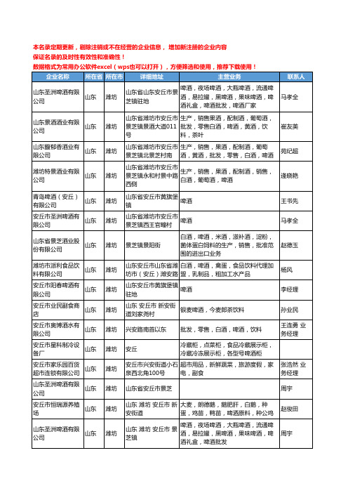 2020新版山东省潍坊啤酒工商企业公司名录名单黄页大全162家