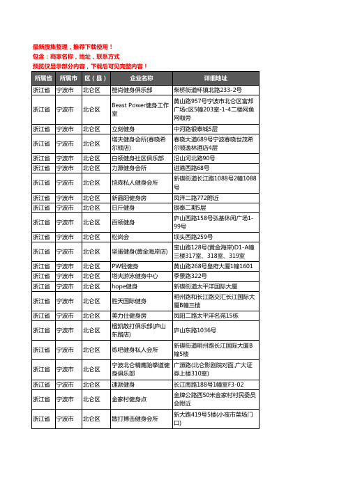 新版浙江省宁波市北仑区健身房企业公司商家户名录单联系方式地址大全37家