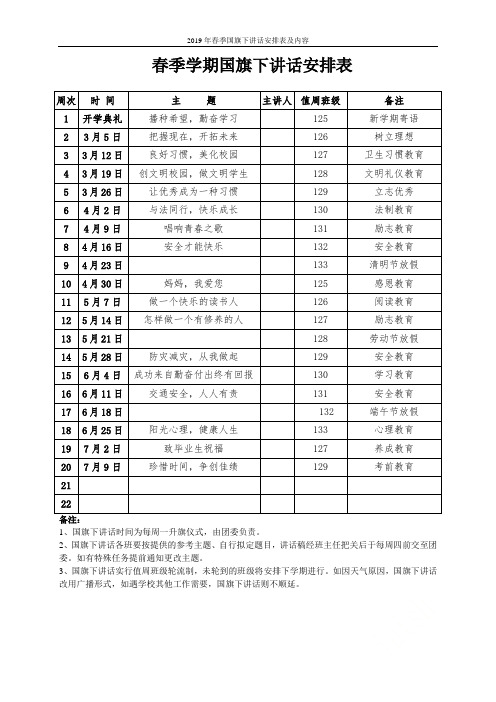 2019年春季国旗下讲话安排表及内容