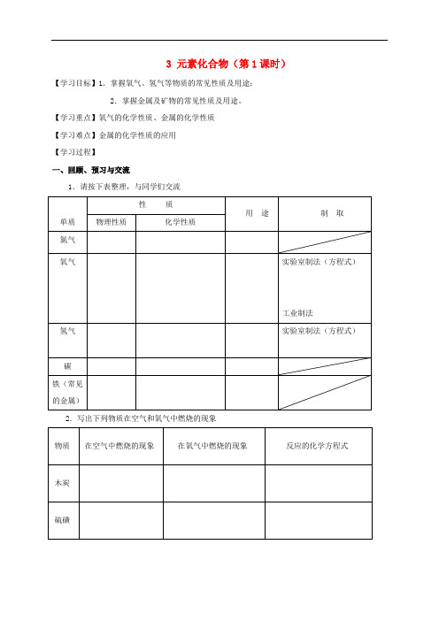 江苏省扬州市中考化学二轮复习元素及化合物第课时学案无答案沪教版(2)