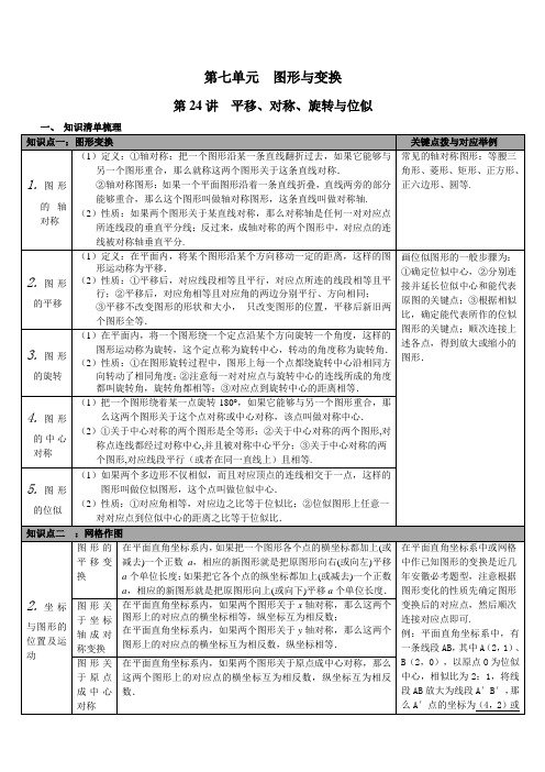 【人教版】2019年春九年级数学下册：全册中考知识点梳理第24讲 平移、对称、旋转与位似