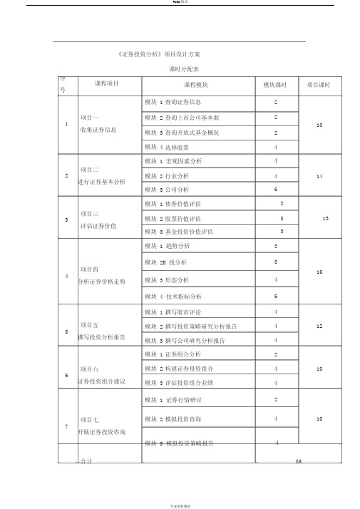 《证券投资分析》项目设计方案