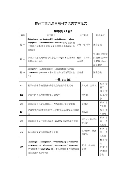 郴州市第六届自然科学优秀学术论文