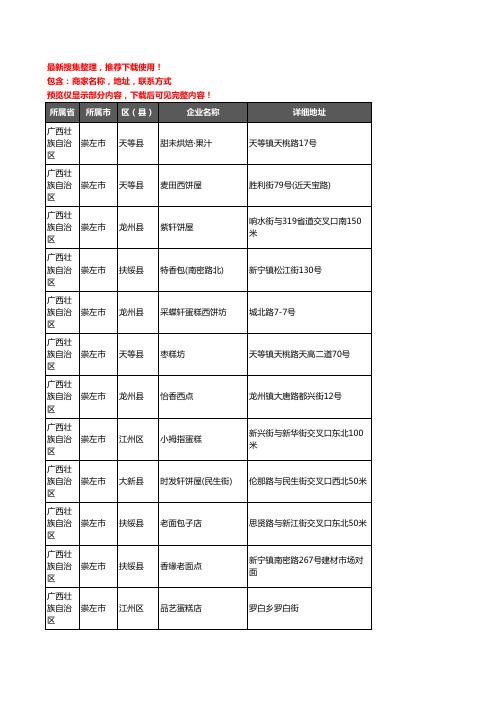 新版广西壮族自治区崇左市蛋糕房企业公司商家户名录单联系方式地址大全205家