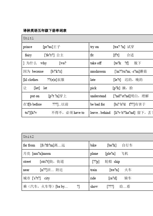 完整word江苏译林版五年级下册5B单词表音标