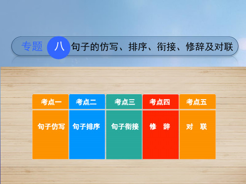 河北省中考语文专题8句子的仿写、排序、衔接、修辞及对联复习课件