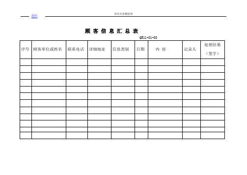 【通用文档】顾客信息汇总表.doc