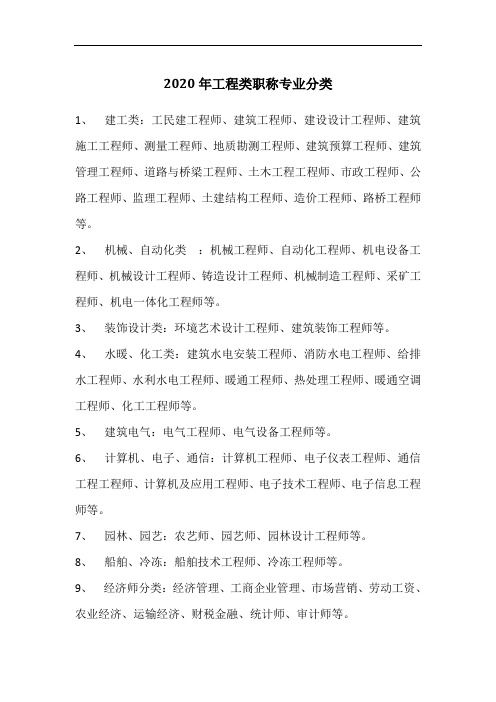 2020年工程类职称专业分类