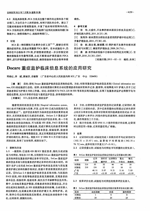 Docare重症监护临床信息系统的应用研究