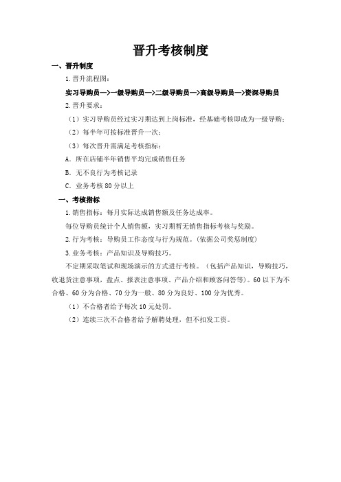 8.导购员晋升考核制度