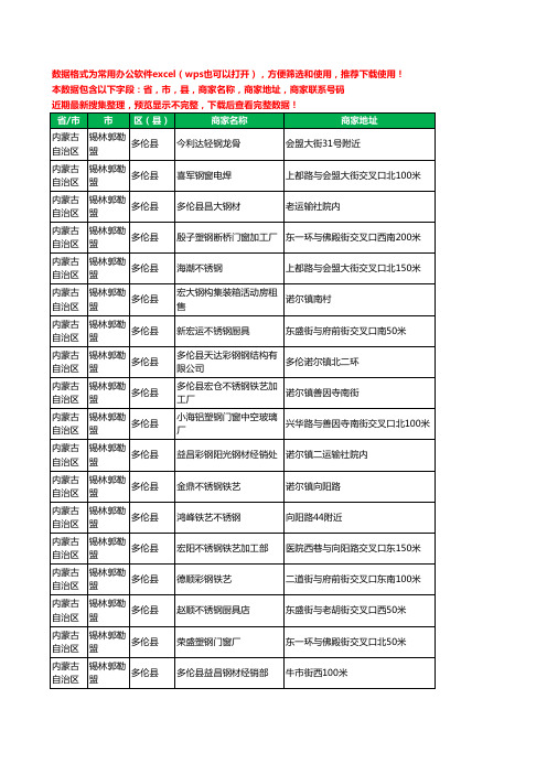 2020新版内蒙古自治区锡林郭勒盟多伦县钢材工商企业公司商家名录名单联系电话号码地址大全21家