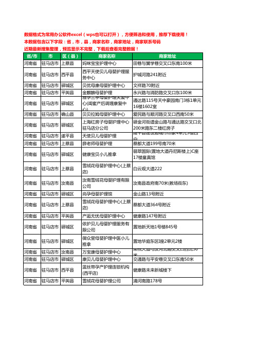 2020新版河南省驻马店市月子护理工商企业公司商家名录名单黄页联系号码地址大全21家