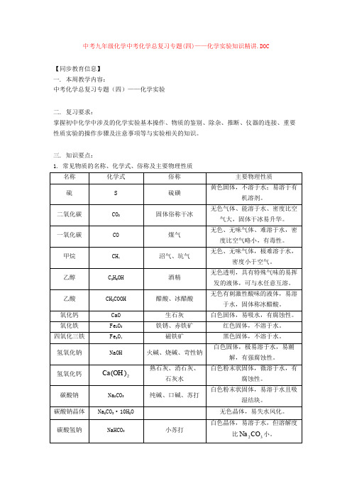 【化学】中考九年级化学中考化学总复习专题(四)——化学实验知识精讲.DOC