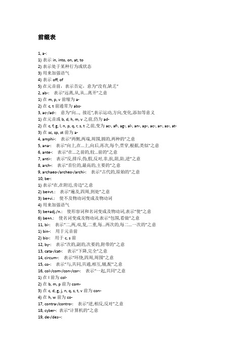前缀表