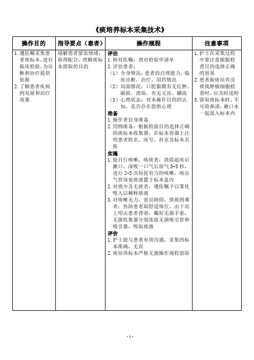 《痰培养标本采集技术》