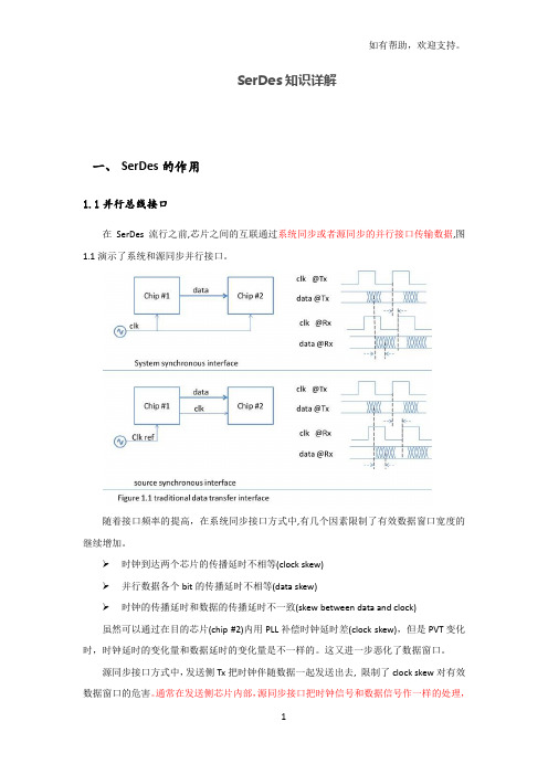 SerDes知识详解
