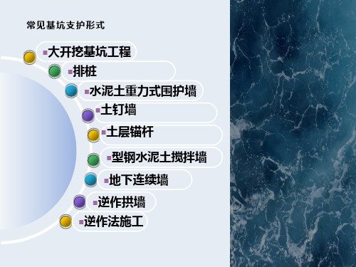 常见基坑支护形式培训讲义PPT198页