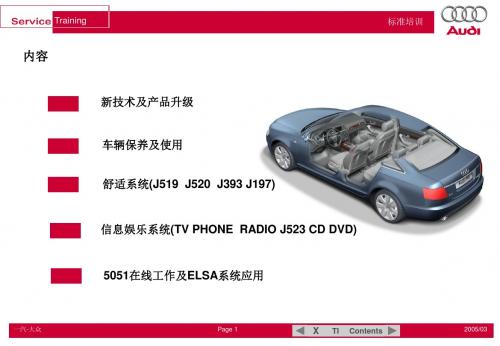 奥迪A6标准培训