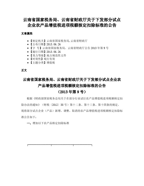 云南省国家税务局、云南省财政厅关于下发部分试点企业农产品增值税进项税额核定扣除标准的公告