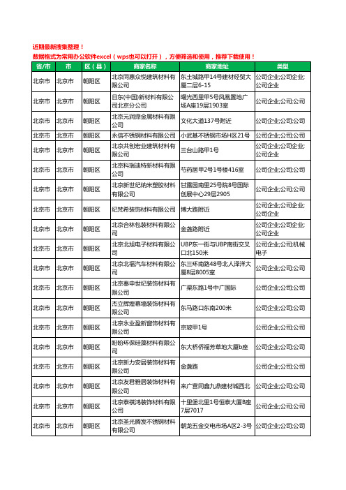 2020新版北京市北京市朝阳区材料有限公司工商企业公司商家名录名单黄页联系方式大全142家