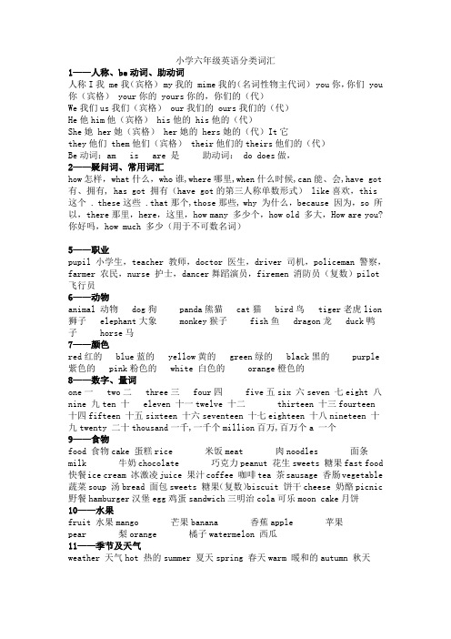 小学六年级英语分类词汇